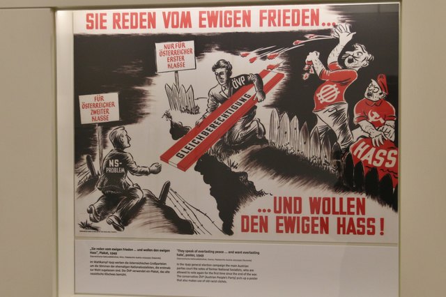 Die Ausstellung im KZ Mauthausen