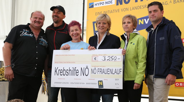 Foto: NÖ Frauenlauf