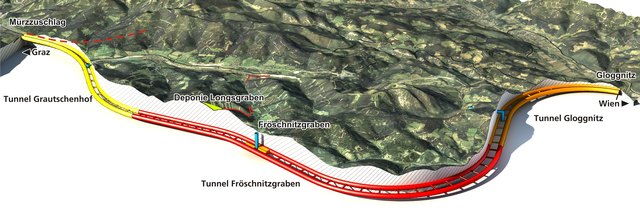 In der Steiermark sollen als nächstes die zwei Schächte für den Tunnelbau im Fröschnitzgraben errichtet werden. | Foto: Projektgrafik: Kommerz