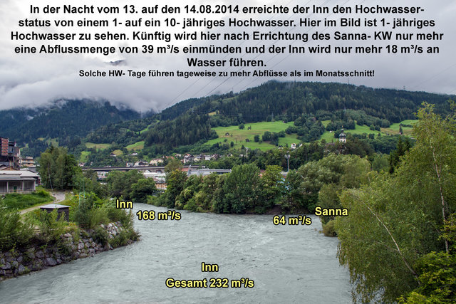 Der Inn + die Sanna am 14.8.2014 mit einem Hochwasser von 168 + 64 m³/s Wasserfracht. Künftig wird hier der Inn nur mehr ca. 85 m³/s Wasser führen. © Ing. Günter Kramarcsik