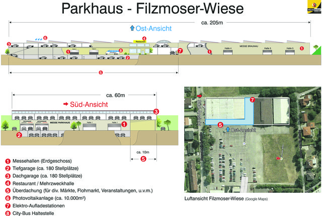 Der Plan der DIP für ein Parkhaus auf der Filzmoserwiese: Modern, multifunktional und günstig soll es sein.
