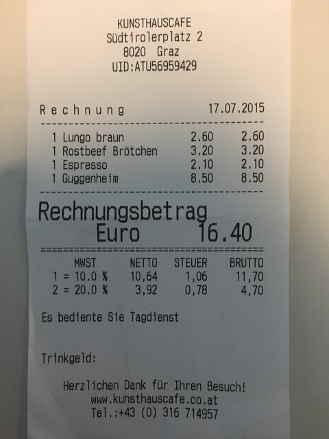 Wer will da jammern? Auch preislich gibt’s beim Kunsthauscafé nichts auszusetzen.