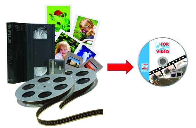 ForVideo Digitalisierung