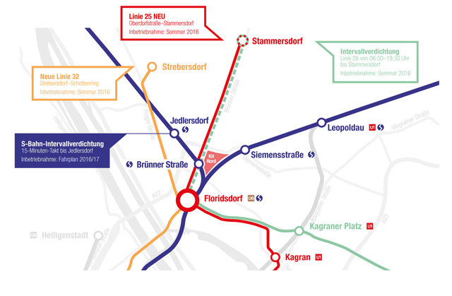 Eine Übersicht über die Änderungen. | Foto: SP Wien