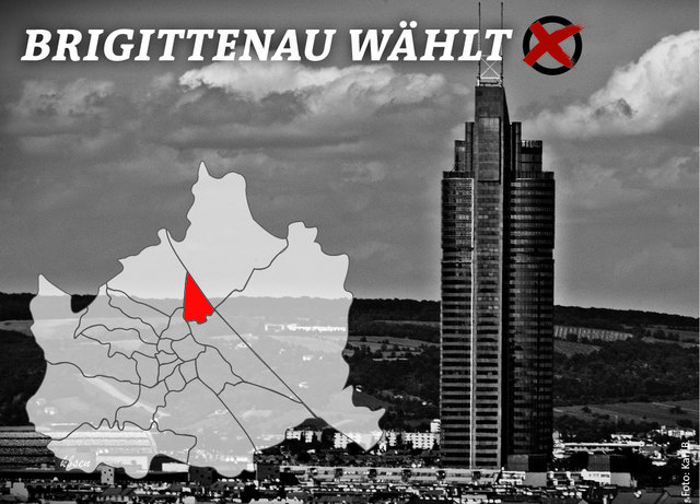 Foto: Grafik: Kitting