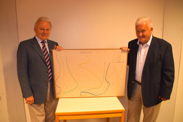 Zeichneten das Geschehen des Jahres 1945 nach: Historiker Walter Dujmovits (links) und Volkshochschul-Leiter Josef Naray.