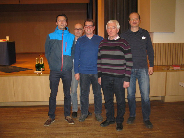 Sieger Finale B