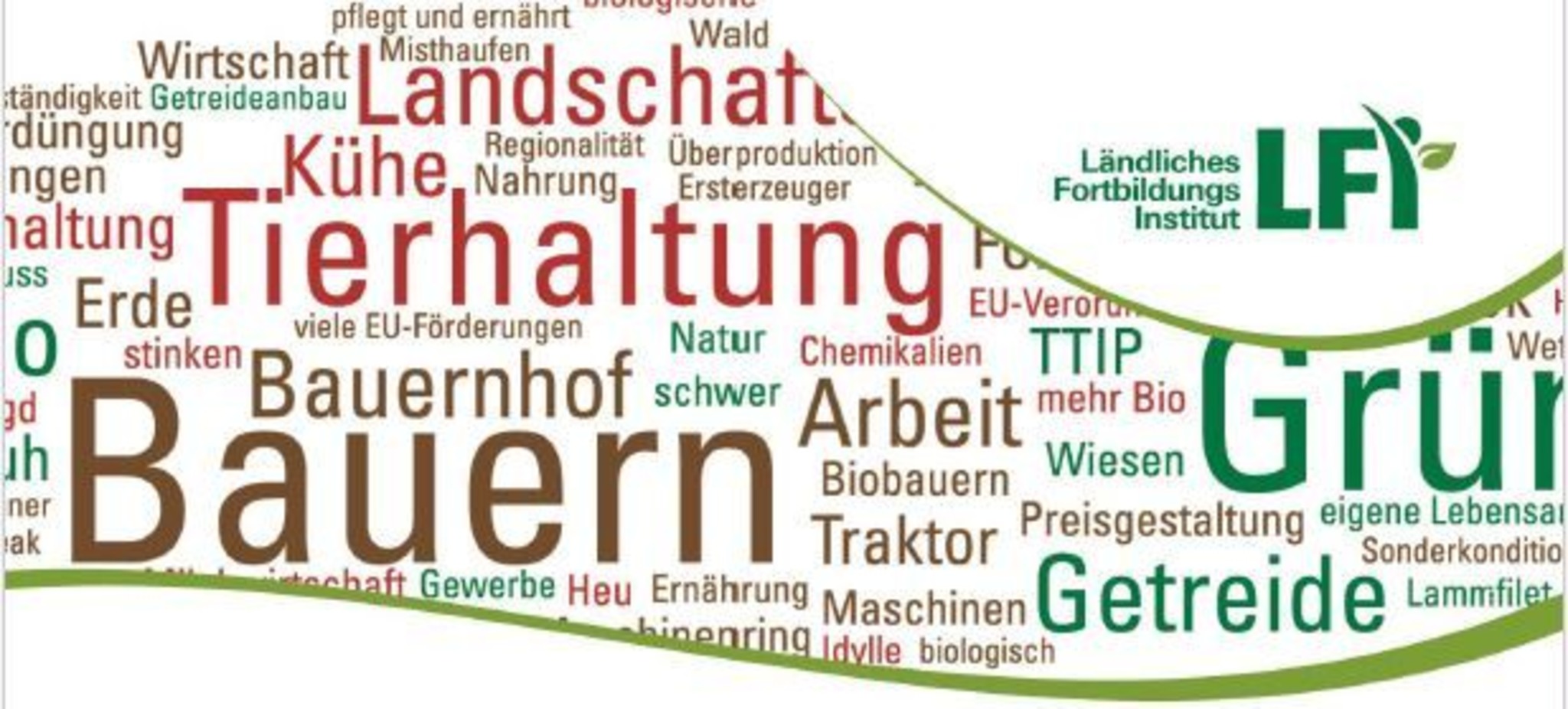 Das Bild der Österreicher/-in über die Landwirtschaft - Grieskirchen