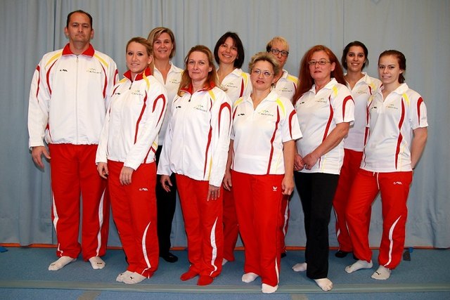 Trainerteam | Foto: ASKÖ Kunstturnen