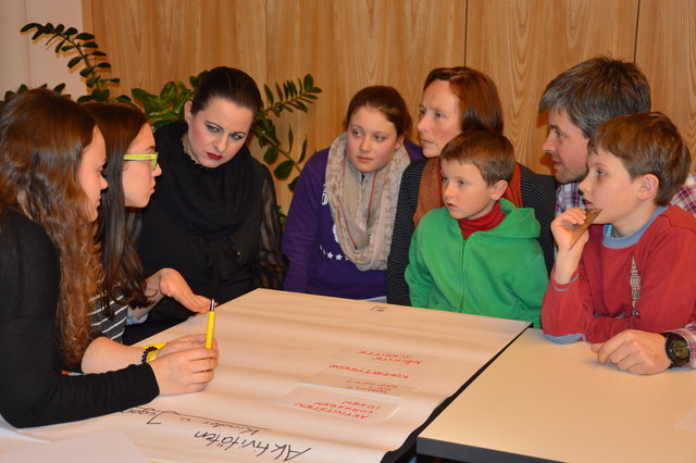 Ideen für Integration der Flüchtlinge in Waldneukirchen wurden in Workshops entwickelt