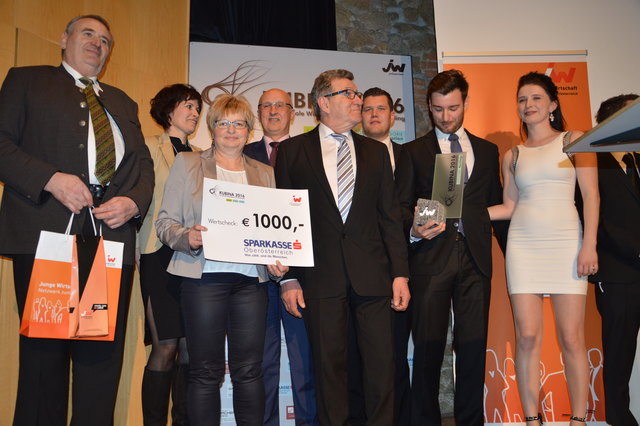 Und der KubinaAward geht an Schärding