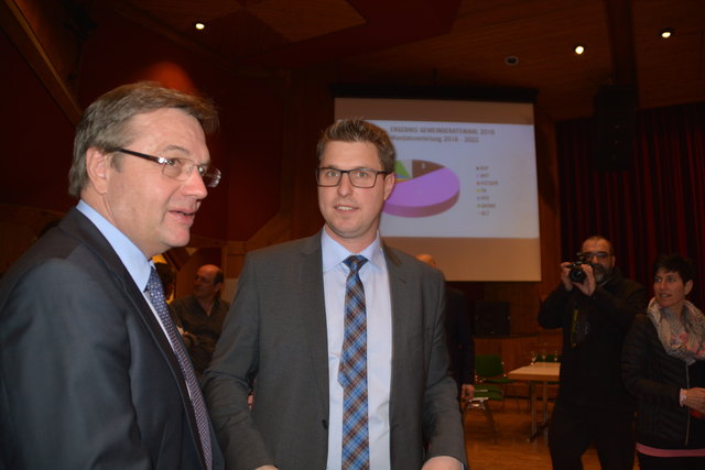 Überraschung und ausgelassener Jubel nach langem Warten in Telfs: Bürgermeister Christian Härting feiert den totalen Triumph mit 74,32 % bei der Bürgermeisterwahl und 48,45% für seine Liste "Wir für Telfs", die jetzt mit der absoluten Mehrheit in der Geme | Foto: Larcher