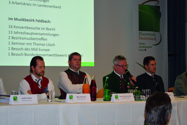 Bezirksobmann Franz Monschein (2.v.r.) und der Vorstand zogen Bilanz. | Foto: Norbert Hirschmann