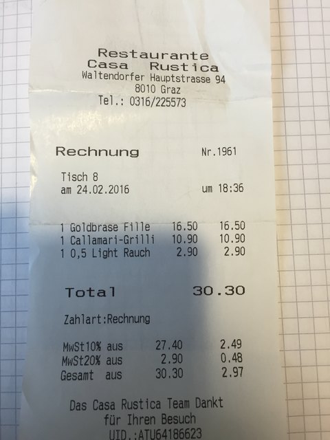 Passt: Das Preis-Leistungs-Verhältnis in der "Casa Rustica" stimmt. | Foto: WOCHE