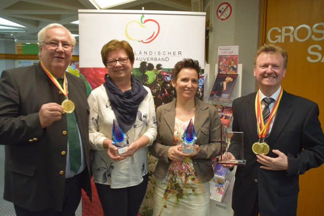 Die Familien Wiener und Löffler