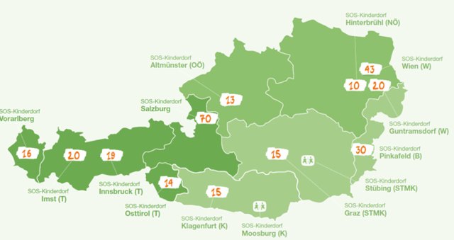 Die SOS-Kinderdörfer und Wohngruppen wurden eigens für Flüchtlingskinder eingerichtet und sind auf alle Bundesländer verteilt. Die Karte zeigt, wo genau die Standorte sind und wie viele Kinder sich jeweils dort befinden.
