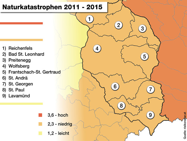 Diese Grafik gibt einen Überblick über das Naturkatastrophen-Risiko im Lavanttal | Foto: www.risikoradar.at