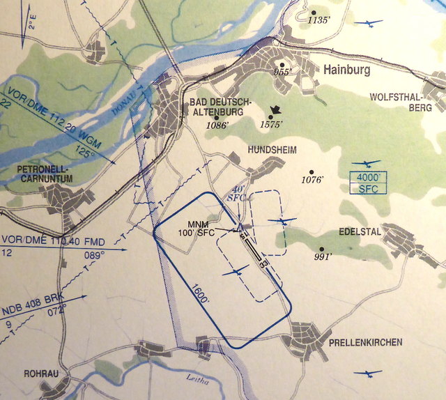 Auf der Anflugkarte "Spitzerberg" (Jeppesen) sind die Landebahn, Platzrunden, Flughöhe (in ft.) eingezeichnet.