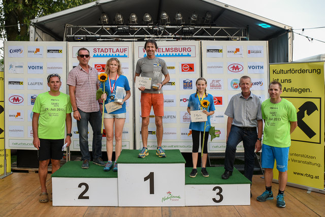 Foto: Mathias Reischer