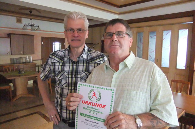 Alois Fuchs Hadersdorf