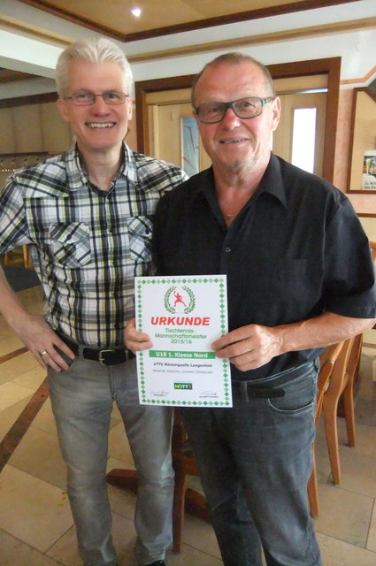 Alfred Wutzl Langenlois