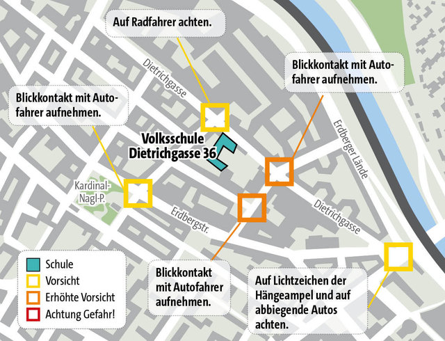 Volksschule Dietrichgasse: An fünf Stellen sollten Kinder besonders aufpassen. | Foto: auva/bz