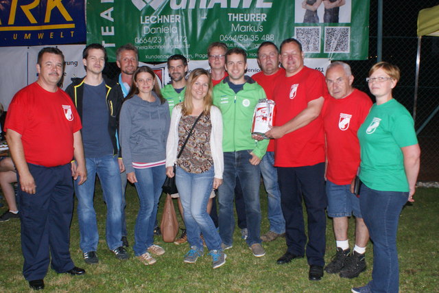 Fettinger Günter (FF), Gruber Siegfried, Vladimir Garaj (FF), Karin Weber, Christian Steiner, Aleksandra Piewald, Schleicher Peter (FF), Georg Piewald (Abgestürzter), Sindelir Christian (FF), Mailer Roland (FF), Kienast Ernst (FF), Mahrhofer Petra (FF)