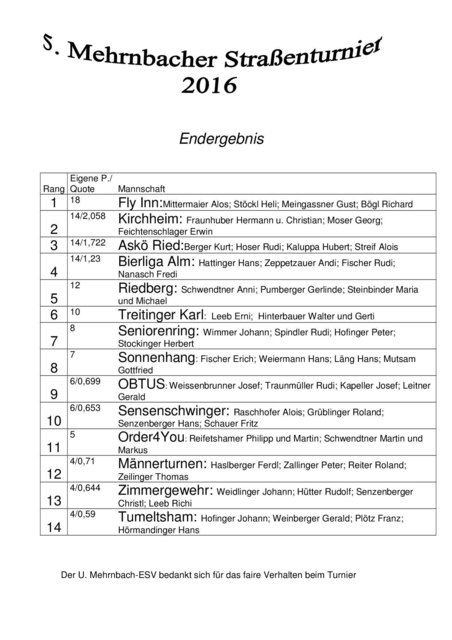 Siegerliste