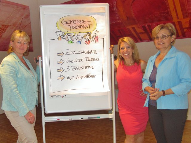 Vizebürgermeisterin Daniela Rosenegger, Sabine Wurzenberger (von der SPES Zukunftsakademie) und Stefanie Walch (zukunft@hof) | Foto: Gemeinde Hof
