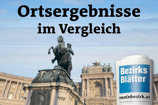 Welche Gemeinde hat seine Meinung geändert? Wo haben sich die Kandidaten selbst übertrumpft? Wir vergleichen für euch aktuelle Ortsergebnisse mit den Zahlen der 1.Stichwahl | Foto: MEV Verlag GmbH/Kitting