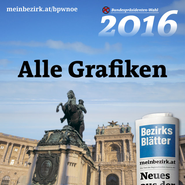 So haben die einzelnen Gemeinden im Bezirk Korneuburg gewählt – mit den Bezirksblättern bestens informiert! | Foto: BB