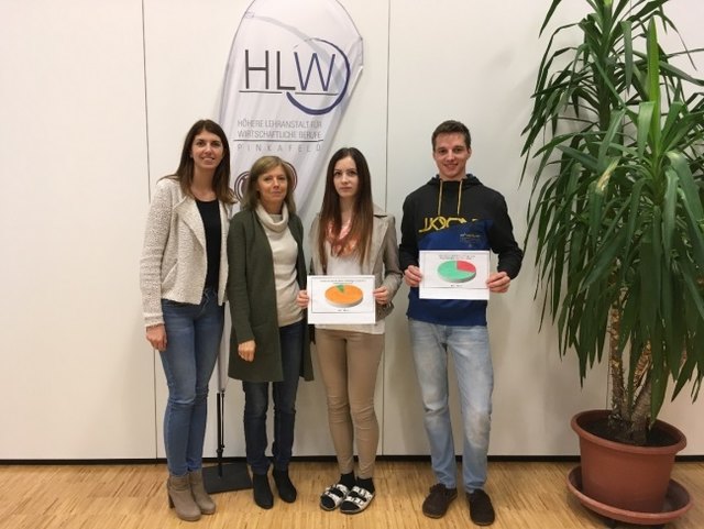 Maturaprojekt zum Thema "Altenpflege": Sabine Nicka, Helga Hofer, Sarah Hammerl und Julian Kalkbrenner | Foto: HLW Pinkafeld