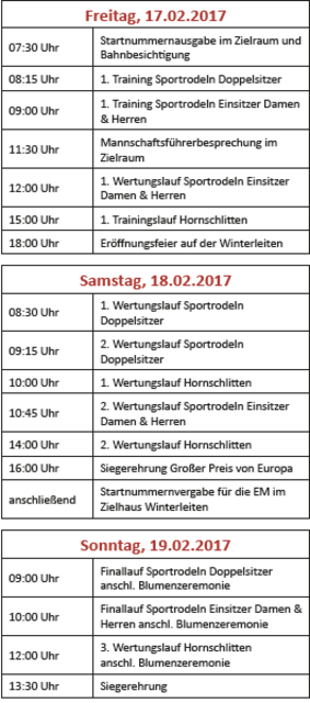 Zeitplan