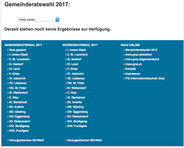 Um 16.20 Uhr sollten die ersten Sprengel zur Grazer Gemeinderatswahl ausgezählt sein.