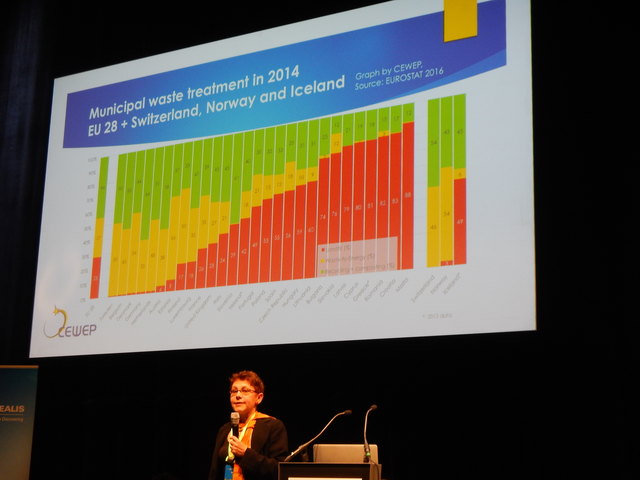 Capacities needed in energy-from-waste today and in the future
Ella Stengler, Managing Director, Confederation of European Waste-to-Energy Plants (CEWEP)