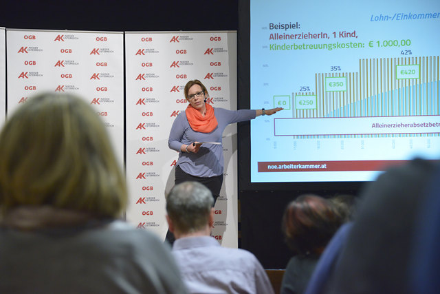 Die AKNÖ informiert über Arbeitnehmerveranlagung. | Foto: Mario Gattringer