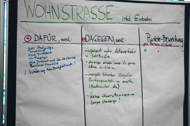 Pro und Kontra: Die Anrainer hinterließen ihre Meinungen.