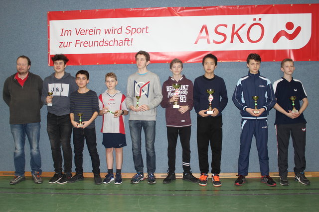 Siegerehrung Doppel U15: von Links: Turnierleiter Markus Geineder, 3.Koszik/Poppenwimmer und Wimmer/Zeman, 1.Trausmuth/Tang (Naturfreunde) und 2. Vernydub/Schuhmacher (Flötzersteig)