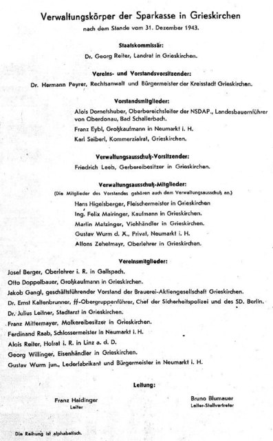 Sparkassenverein Grieskirchen - Mitgliederversammlung 1943 | Foto: Oberösterreichisches Landesarchiv