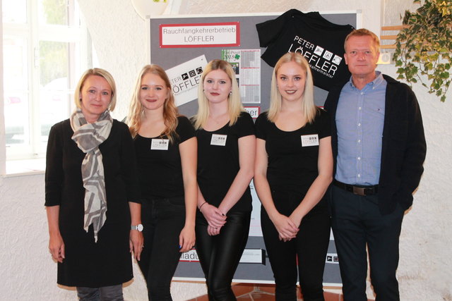 Projektpräsentation: Neues Corporate Design für den Rauchfangkehrerbetrieb Löffler