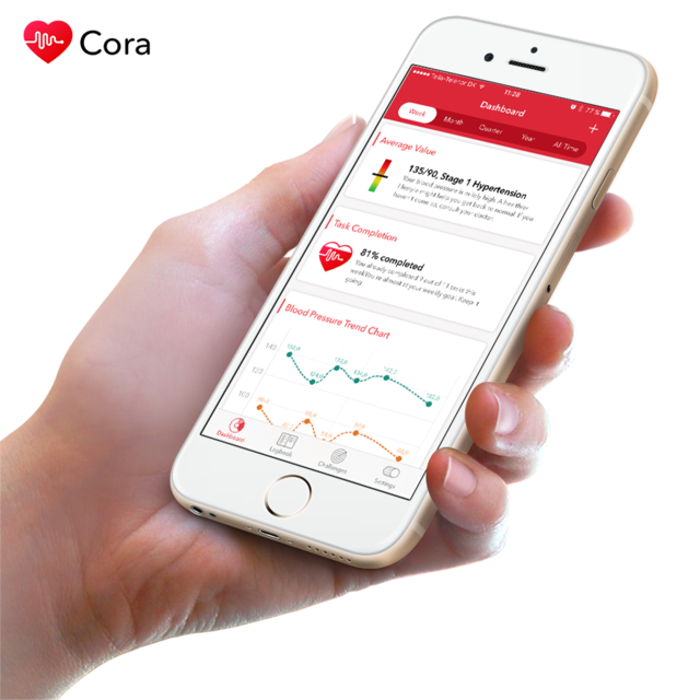 Cora kann helfen den Blutdruck zu senken und ein gesünderes Leben zu führen - www.corahealth.co