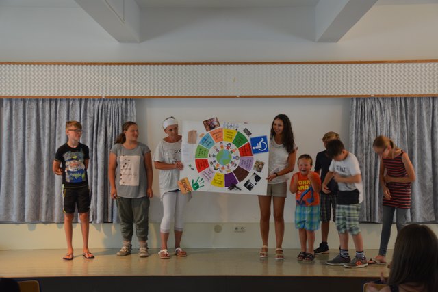 Anhand eines Diagramms arbeitete Gruppe 3 das Thema "Kinderrechte" auf.