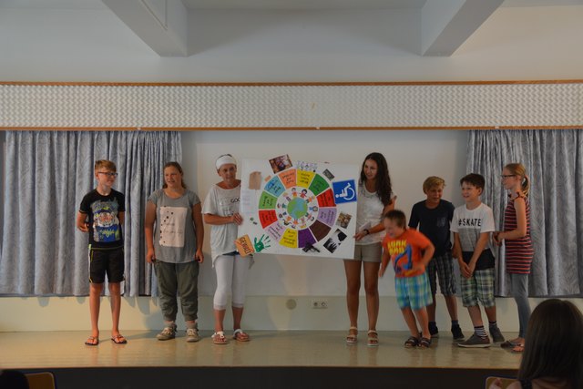 Anhand eines Diagramms arbeitete Gruppe 3 das Thema "Kinderrechte" auf.