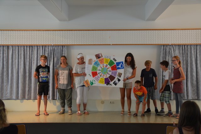Anhand eines Diagramms arbeitete Gruppe 3 das Thema "Kinderrechte" auf.