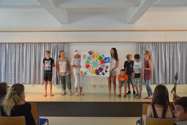 Anhand eines Diagramms arbeitete Gruppe 3 das Thema "Kinderrechte" auf.