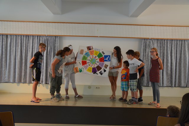 Anhand eines Diagramms arbeitete Gruppe 3 das Thema "Kinderrechte" auf.