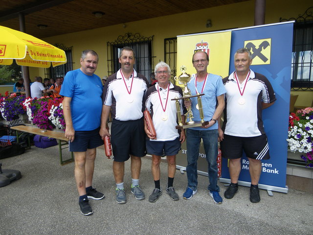 1. Rang: Askö Mitterkirchen