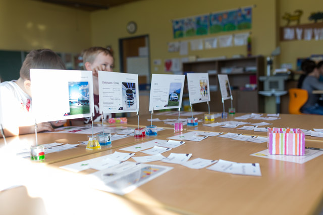 Station 1: Verkersmittelvergleich