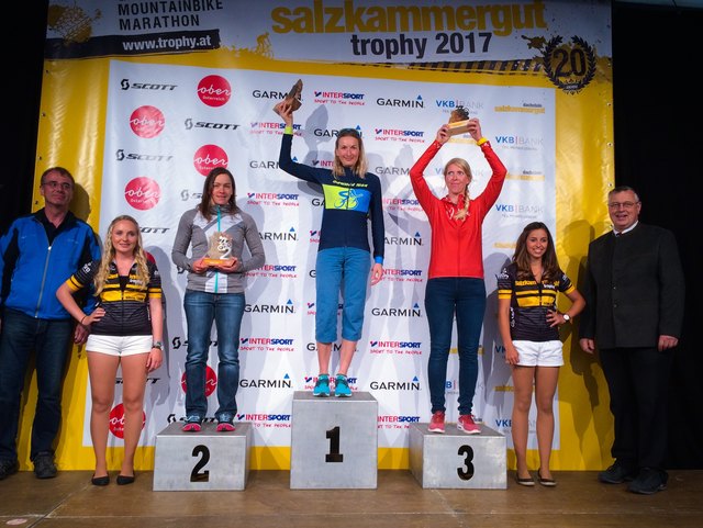 2.Platz in der Altersklasse