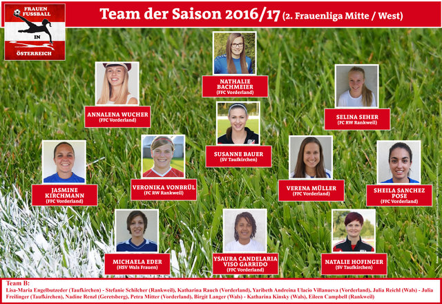 Team der Saison 2016/17 - 2. Frauenliga Mitte/West